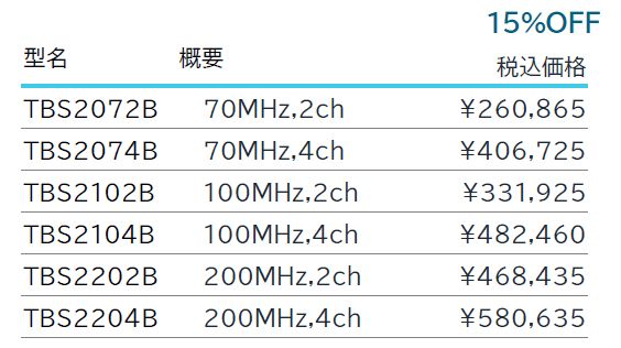 TBS2000Bシリーズデジタル•オシロスコープ価格