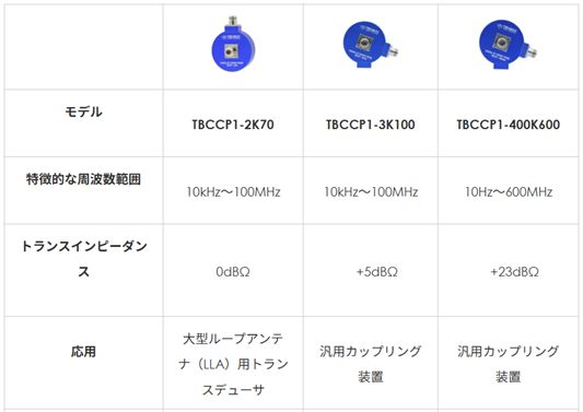 【他モデル比較表】