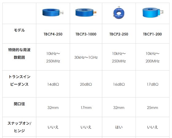 【他モデル比較表】