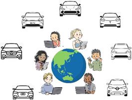 グローバル_パネルによる聴感ベンチマーク＆サウンドデザイン