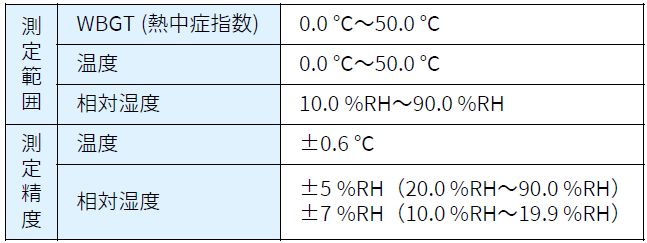 AD-5695B/AD-5695DLB 仕様