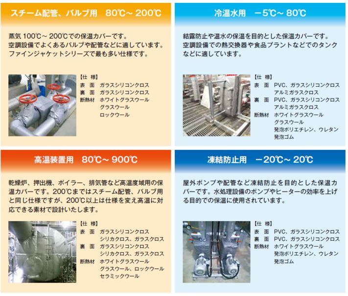 ファインジャケット　使用例