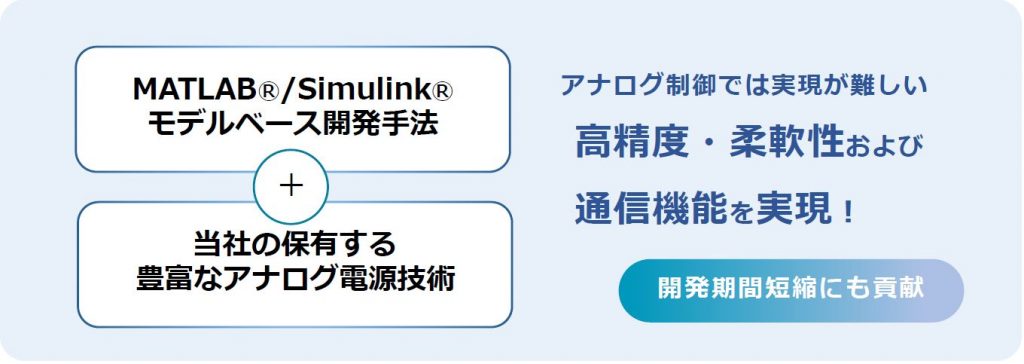 モデルベース開発手法