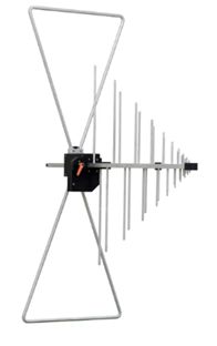 ハイブリッド測定アンテナ TBMA8