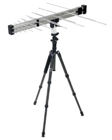 ログペリオディックアンテナ TBMA3