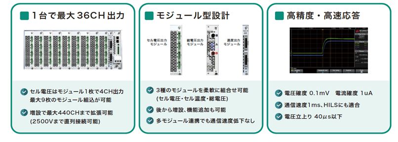 バッテリーセルシミュレータ biAXIA 特長