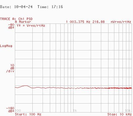 IMP243_不平衡_Gain40dB_雑音特性_100Hz~10kHz_C7=20uF